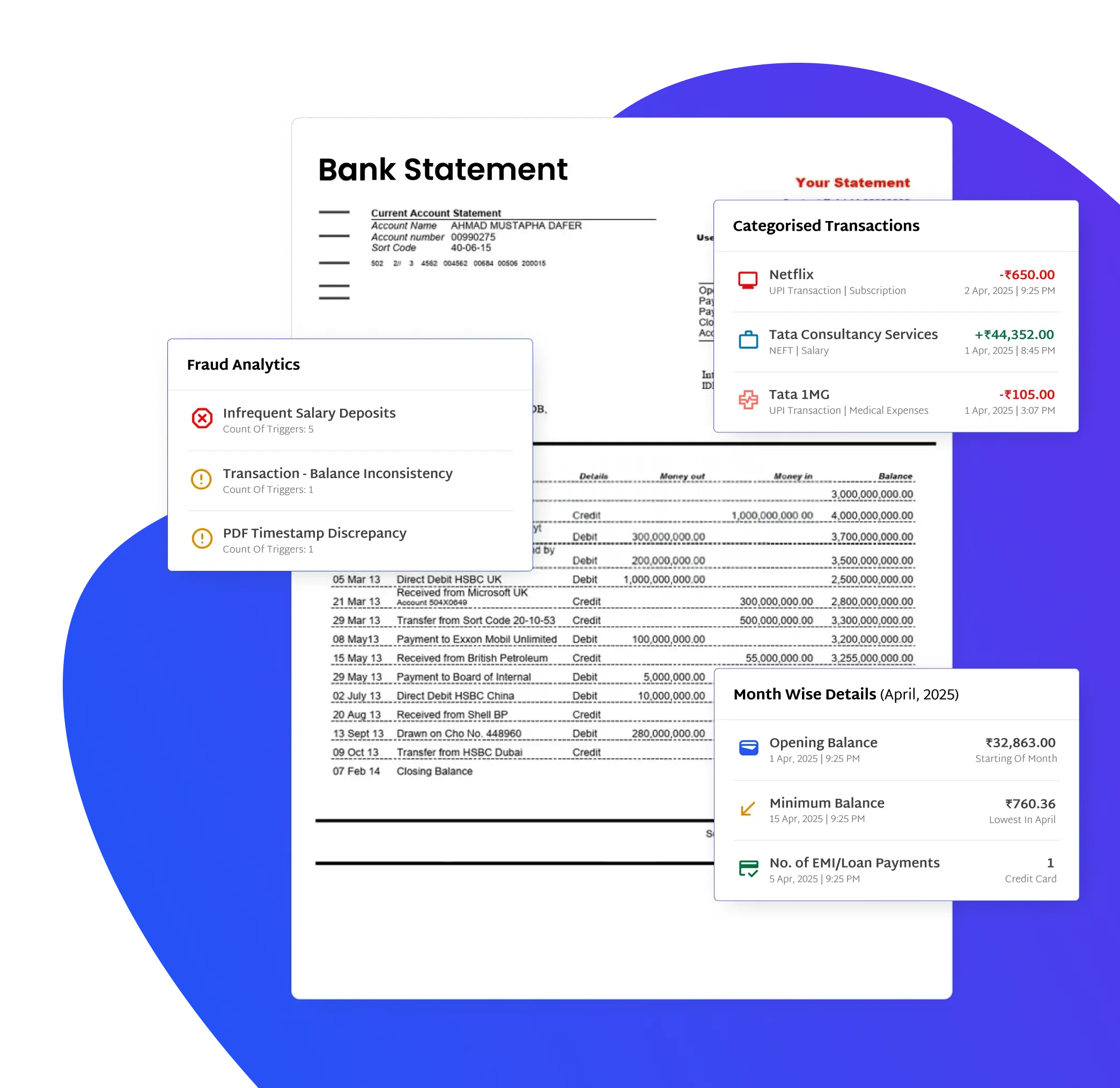 Advanced Document AI