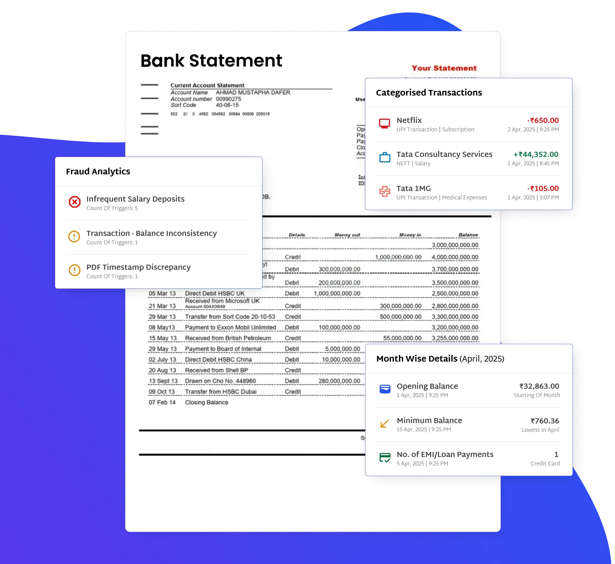 Advanced Document AI