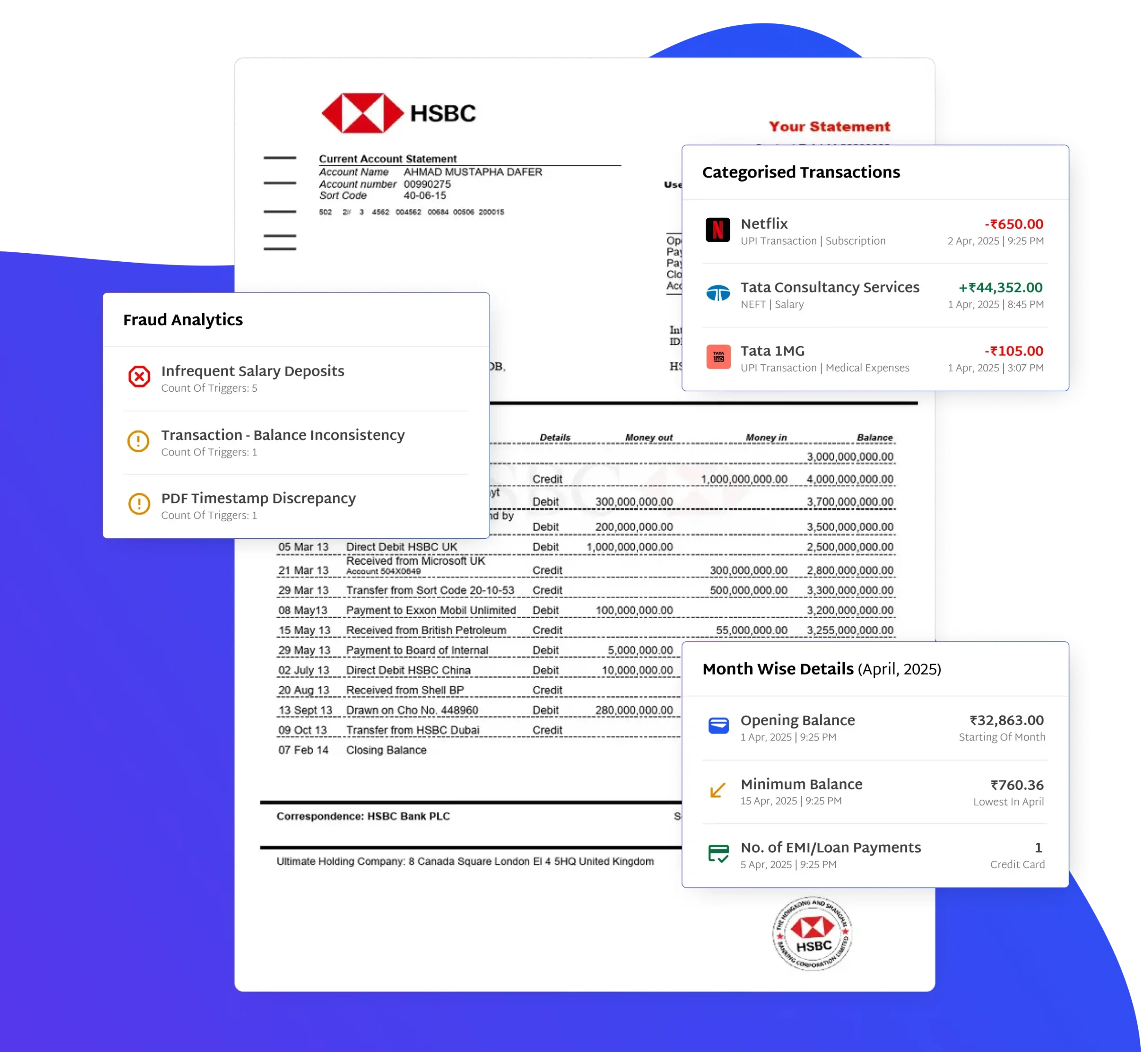 Bank Statement Analyzer